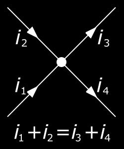 Leis de Kirchhoff LKC LKC k n=1 i n = 0 Possíveis equações: v 0 + v 1 v 6 + v 7 = 0 +v 6 + v