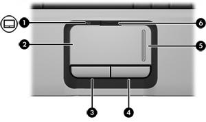 1 TouchPad A ilustração e a tabela a seguir descrevem o TouchPad do computador. Componente Descrição (1) Luz do TouchPad Azul: O TouchPad está ativado. Âmbar: O TouchPad está desativado.