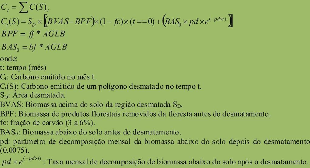 Quadro II: Carbono afetado pelo desmatamento Desde janeiro de 2010 reportamos as estimativas do carbono comprometido (isto é, do carbono florestal sujeito à emissões devido à queimada e a