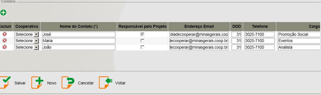 Figura 7 8º) Inseridas todas as informações necessárias sobre o projeto e apresentado o resumo no campo