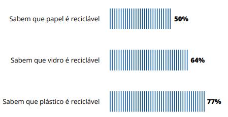 BRASIL 2017 Percepção dos Brasileiros