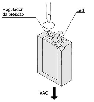 Quando retirar o conector do invólucro do vácuostato, empurre a alavanca para baixo para a desbloquear da ranhura e retire o conector directamente dos pinos.
