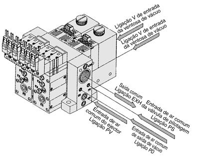 Série ZR Sistema ejector Bateria Diâm. boquilha/ø1.0, ø1.3, ø1.