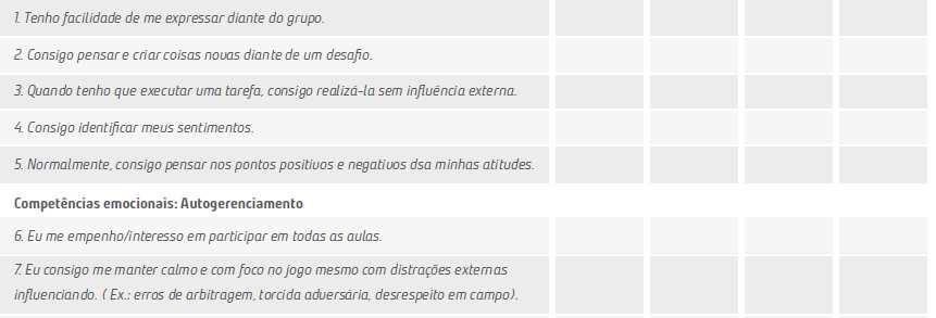 Exemplo de método quantitativo: questionário impacto TS adolescentes Informações sobre.