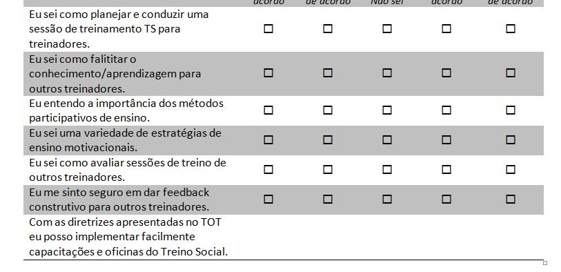 ) Atitude ("O que você acha?