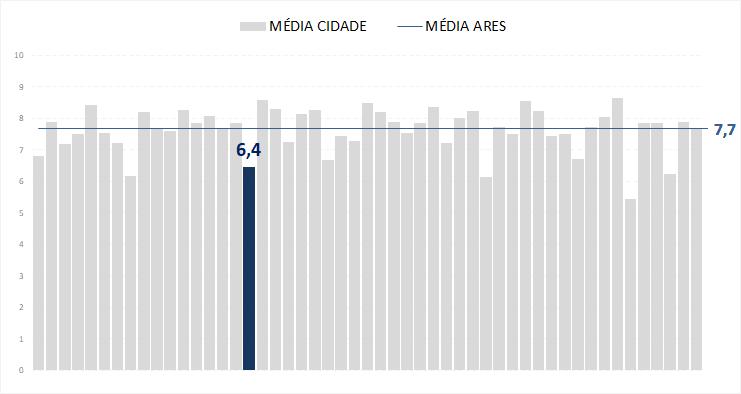 Segunda-feira, 21 de janeiro de 2019 Ano III Edição nº 217 Página 13 de 29 RESOLUÇÃO IMEDIATA DOS