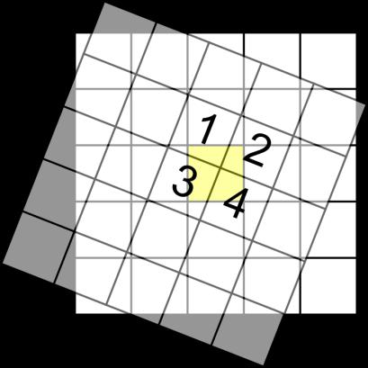 52 Figura 18 : Interpolação de um ponto em uma transformação linear.