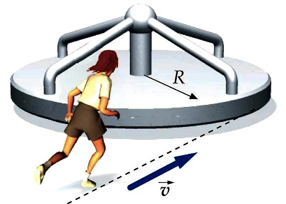 Exemplo Uma criança corre tangencialmente a uma plataforma giratória e salta para cima dela.