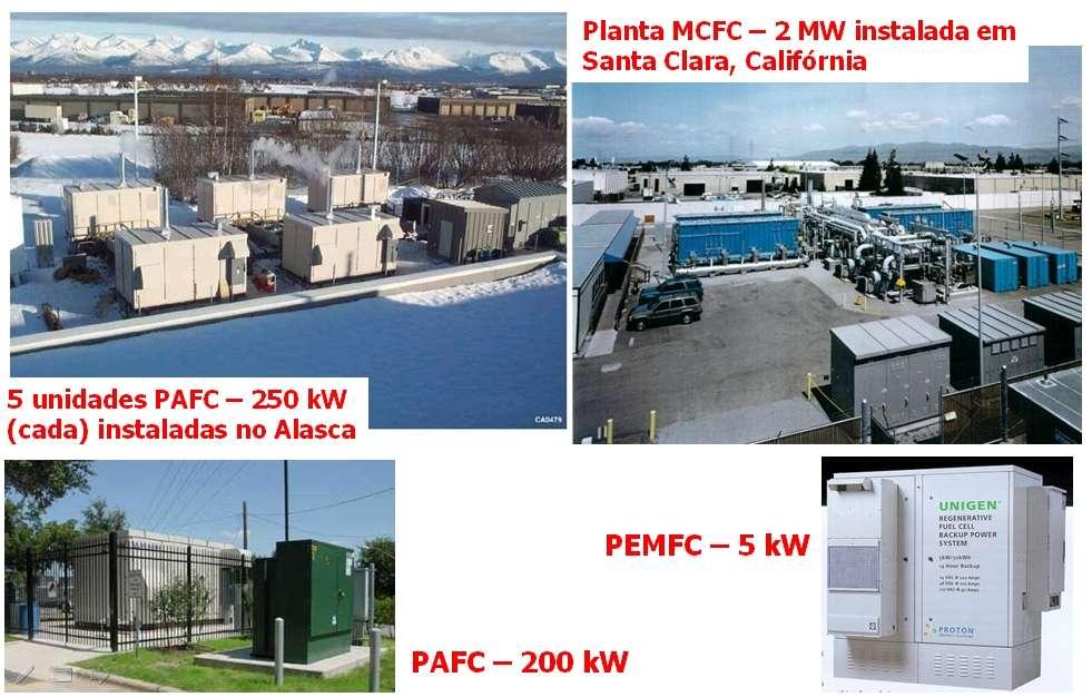 Célula a Combustível Aplicações em Geração Estacionária