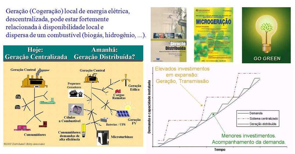 Geração de Energia: Centralizada X Distribuída (GD) Biogás é, geralmente, de produção descentralizada e sua