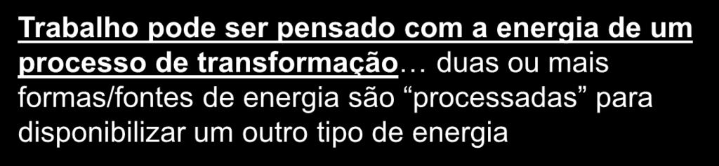 Trabalho pode ser pensado com a energia de um processo de transformação duas ou mais