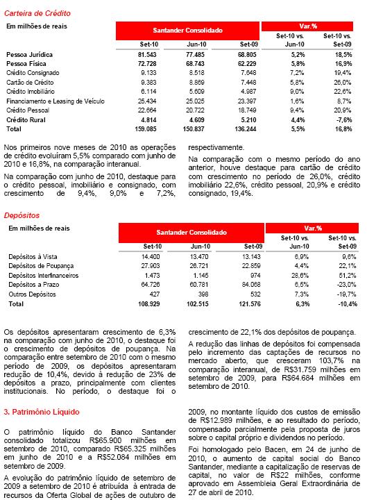 INSTITUIÇÃO FINANCEIRA DATA-BASE - 3/9/21 12.