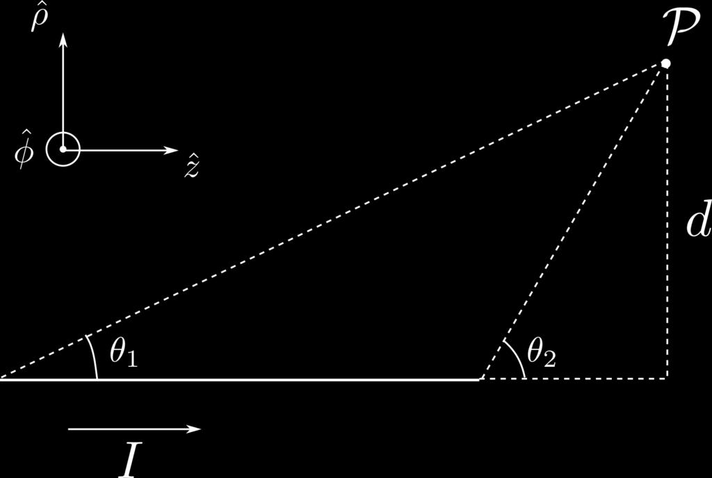 (a) Utilizando a lei de Biot-Savart, determine o vetor campo magnético produzido pelo fio na origem do sistema de coordenadas (ponto O).