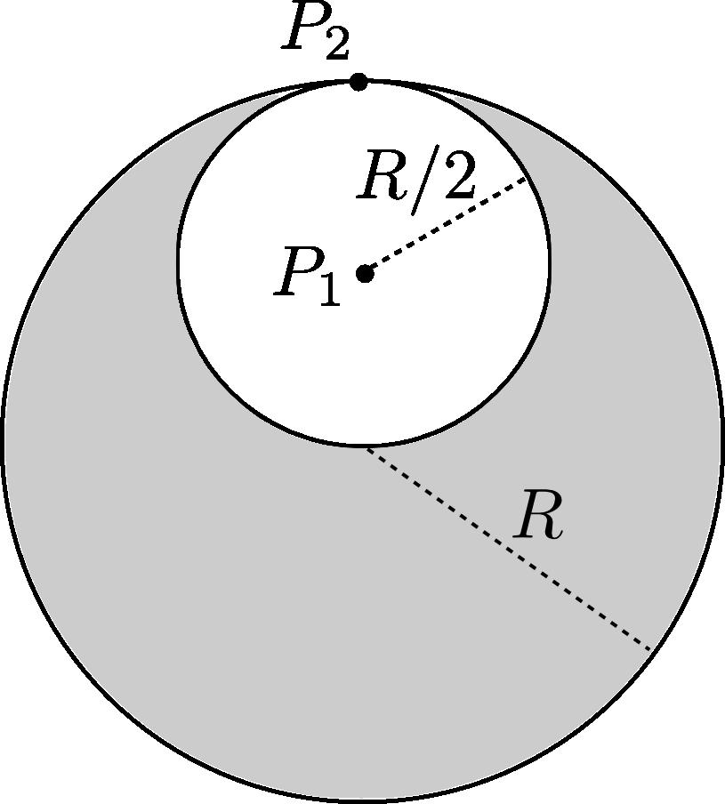 (c) A partir do resultado do item (a), determine o campo magnético produzido por um fio infinito no ponto P.