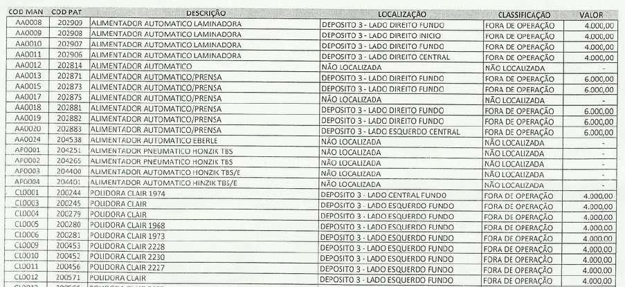 Disponibilizado no D.E.: 19/09/2018 Rua Otávio Francisco Caruso da Rocha, 600 - Bairro: Praia de Belas - CEP: 90010-395 - Fone: (51)3214-9445 - www.jfrs.jus.br - Email: rspoa16@jfrs.jus.br EXECUÇÃO FISCAL Nº 5003001-37.