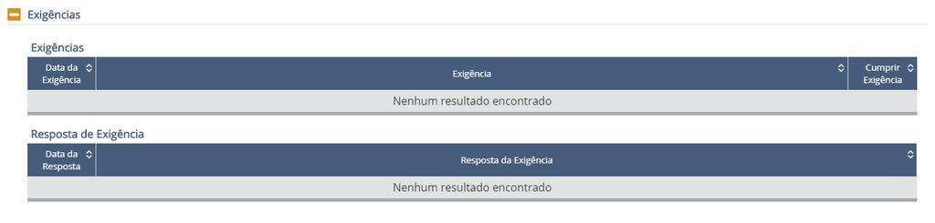 g) Após salvar, o formulário passará a conter as abas acima, sendo: a. Formulário LPCO: dados preenchidos pelo exportador b. Resultado da Análise: i.