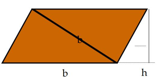 Área do triângulo: Área do triângulo: A = b h 2 B