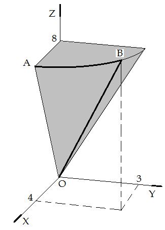 A equação veorial para o segmeno QM, sendo M o pono médio enre P e R.. Considere a esruura meálica projeada endo como base um cubo de lado m.