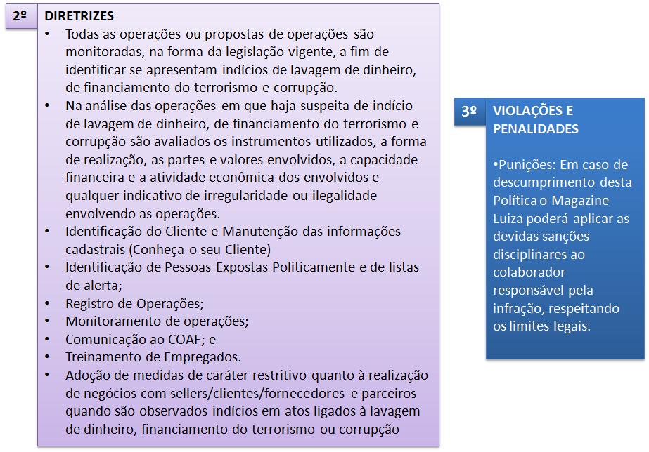 Pág.: 1/8 POLÍTICA DE PREVENÇÃO À LAVAGEM