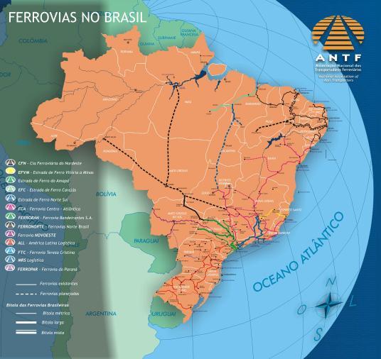 Logistica Ferroviária Brasileira A malha ferroviária