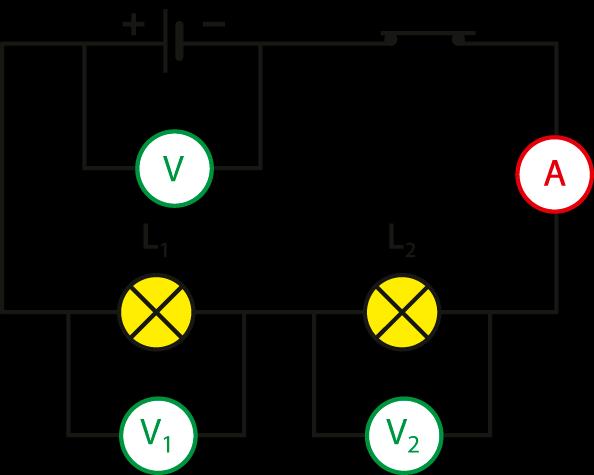 Representação esquemática de circuitos elétricos A forma mais simples de representar um circuito elétrico é