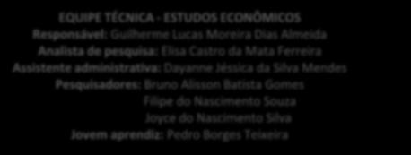 A coleta de dados é realizada sempre nos últimos dez dias do mês imediatamente anterior ao da divulgação da pesquisa.