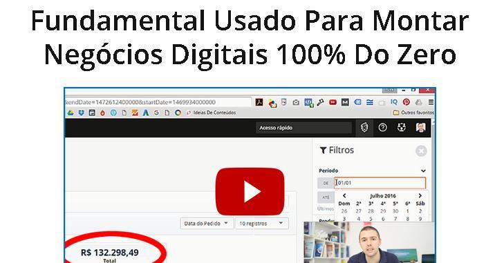 ENTÃO É ISSO O MÉTODO SER AFILIADO NO MARKETING DIGITAL E PARA QUE VOCÊ SE APROFUNDE