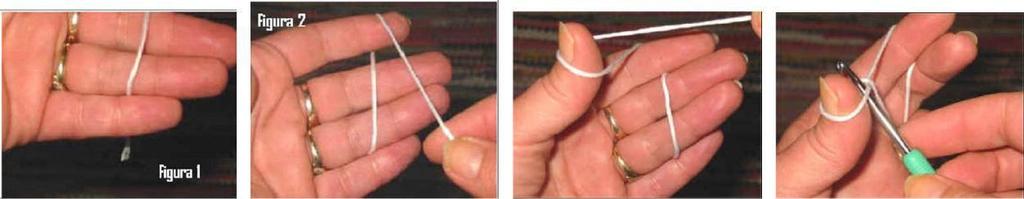 Iniciando Antes devemos saber como segurar a agulha e manusear o fio. Em crochê ambas as mãos são usadas, com a direita - ou a mão com que se trabalha - fazendo a maior parte do trabalho.