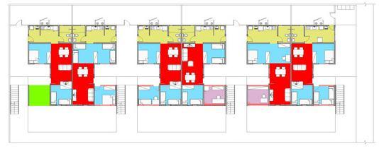 RESULTADOS Layouts