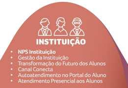 os docentes; apoio aos colaboradores no desenvolvimento de suas atribuições.