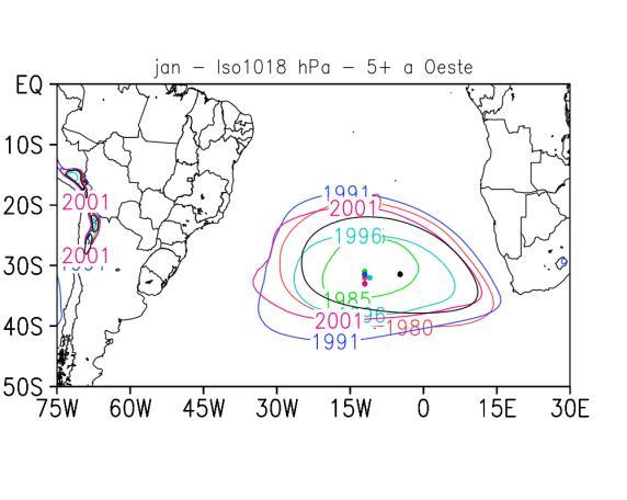 a) e) b) f) c) g) d) h) Figura 2 Climatologia da isóbara de 1018 hpa (1979-2005), em linha contínua preta; Linhas coloridas representam as isóbaras de 1018 hpa com maior deslocamento para leste para