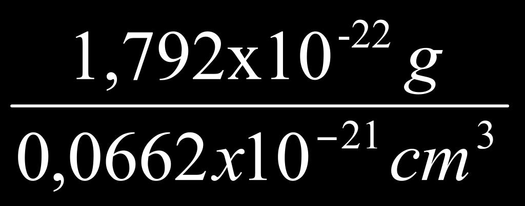 0,2866 nm V = a 3 = 0,0235 nm 3 = 0,0235x10 21 cm 3