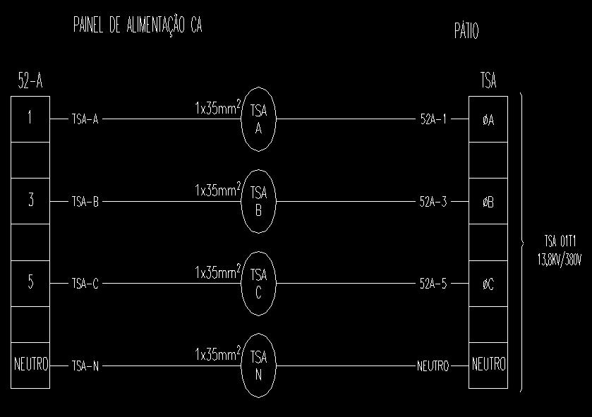 5.2.3. Diagramas de Interligação Os diagramas de interligações representam graficamente as ligações físicas dos cabos lançados nos equipamentos em campo (disjuntor, transformador, religador e etc.
