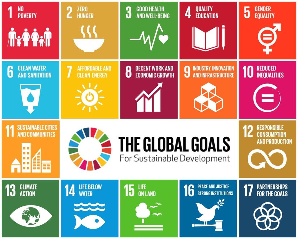 Objetivos de Desenvolvimento Sustentável 2030 da ONU Em novembro de 2015, os Líderes Mundiais comprometeram-se com 17 Objetivos Globais para alcançar 3 coisas extraordinárias nos próximos anos.