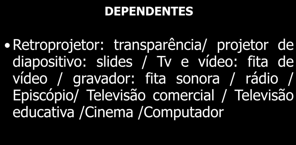 TECNOLOGIAS EDUCACIONAIS DEPENDENTES Retroprojetor: transparência/ projetor de diapositivo: slides / Tv e vídeo: