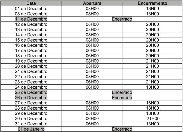 Manuel Marcelino Figueira, e sobre a qual foi tomada a deliberação do teor seguinte: Aprovado por maioria, com votos favoráveis do PSD, PS e MPT e abstenção do PP, em minuta, em anexo. 7.