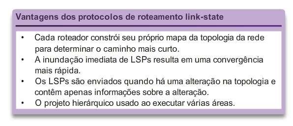 Por que usar protocolos de roteamento link-state Por que usar protocolos link-state?