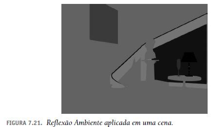 Shading com luz ambiente Intensidade constante, cor constante afeta igualmente todas as faces e objetos da cena: Difusa e non-directional lighting Se I=