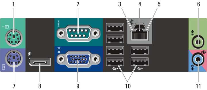 conector de entrada de linha/ 6. conector de saída de linha microfone Painel traseiro Figura 6. Vista do painel traseiro do modelo 1. conector do mouse 2. conector serial 3.