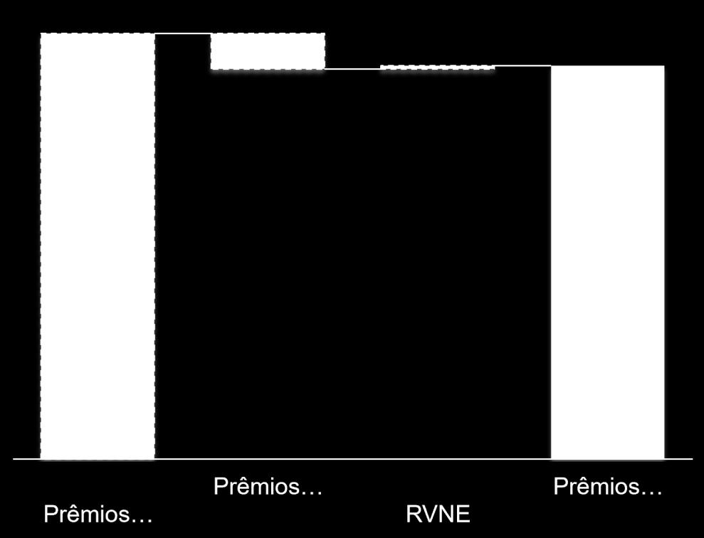 1Q19 16 1,764 272 9 1,397-160 1,116 Effective