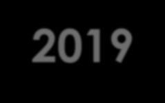 INÍCIO DA VIGÊNCIA JAN 2018 6 meses JUL 2018 JUL 2018 6 meses I I I I JAN 2019 > 78 MILHÕES Faturamento 2016 Eventos- SST < 78 MILHÕES