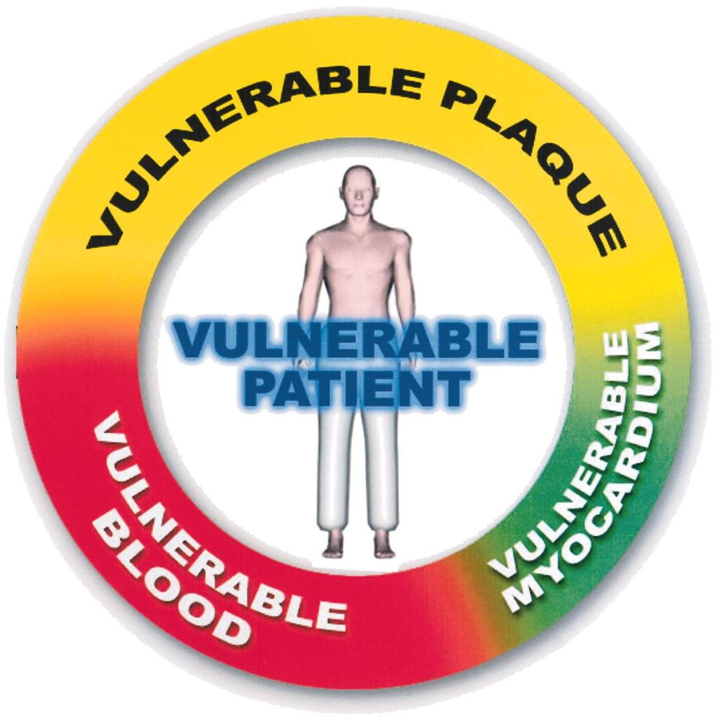 The risk of a vulnerable patient is affected by vulnerable plaque and/or vulnerable