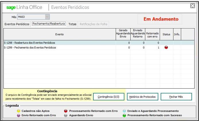 O sistema habilita a opção de envio do arquivo S-1295 somente após uma tentativa de Fechamento (envio do arquivo S-1299), retornar com erro (Status = vermelho), nessa situação o período não pode