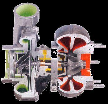 Turbocompressor O turbocompressor é constituído basicamente por um compressor centrífugo, responsável por fornecer ar com maior densidade ao motor, acionado por uma turbina radial, que é acionada