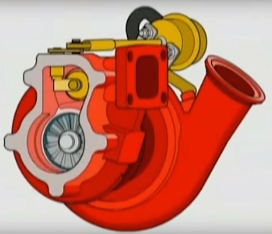 Turbocompressor Para evitar-se que nas altas cargas e rotações seja ultrapassada a