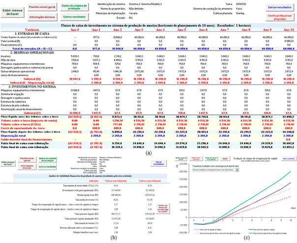 GestFrut_Ameixa: Sistema para Avaliações Econômico-financeiras da Produção de Ameixa 11 Fig. 17.