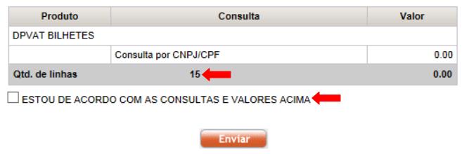 No produto DPVAT BILHETES, as consultas podem ser por CNPJ/CPF (como