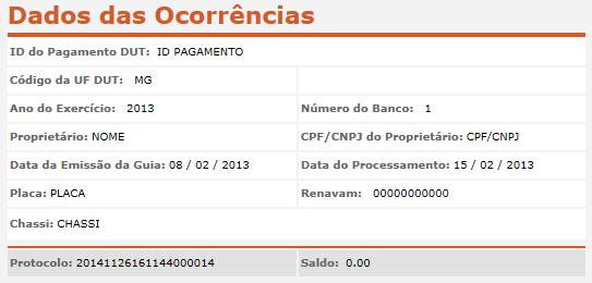 1 Exemplo de consultas realizadas com sucesso 2.1.3.