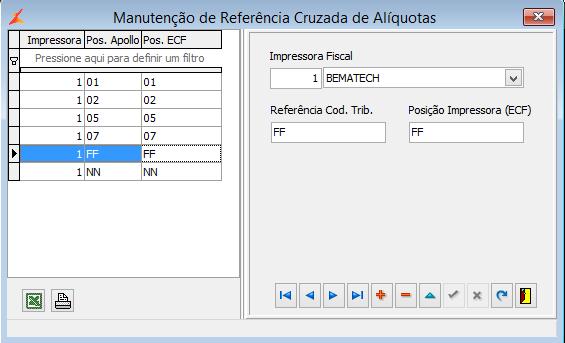 Observação: a. A referência FF deverá ser utilizada para os cupons de Substituição Tributária, a referência NN é para não incidência e a referência II é para Isento. b.