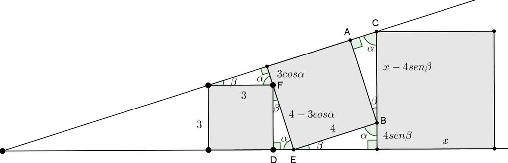 Observe a figura a seguir, onde alguns ângulos e algumas medidas estão indicadas No triângulo ABC, tem-se que cosβ = 4 xcosβ 4senβcosβ = 4.